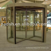 automatic revolving door